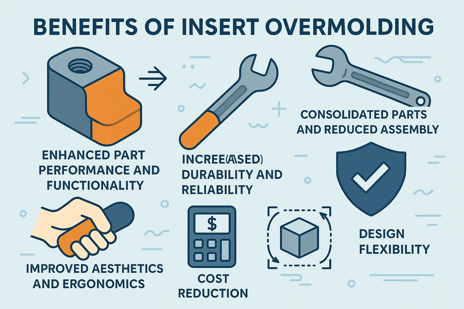 Benefits of Insert Overmolding